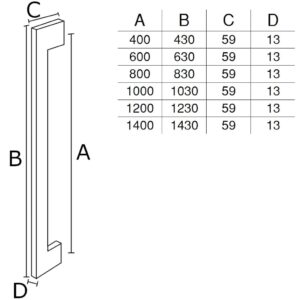 DF 901