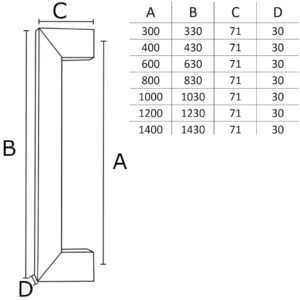 DF 904