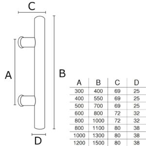 DF 908