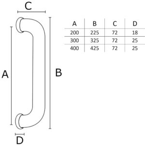 DF 909