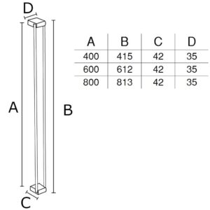 DF 920