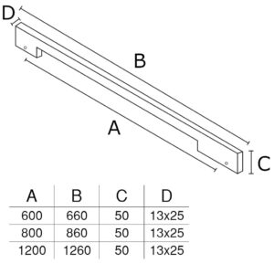 DF 927