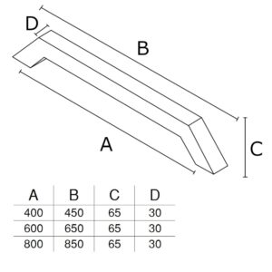 DF 928