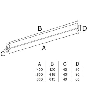 DF 930