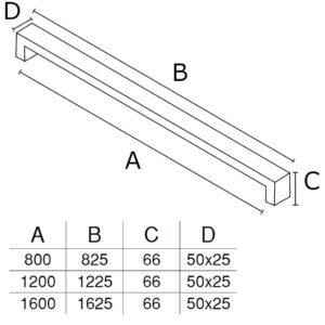 DF 931