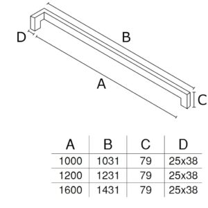 DF 932