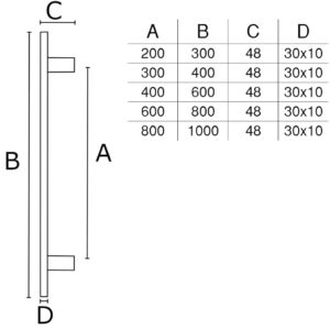 DF 933