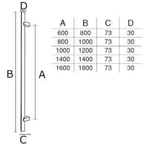 DF 942