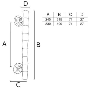 DF 945
