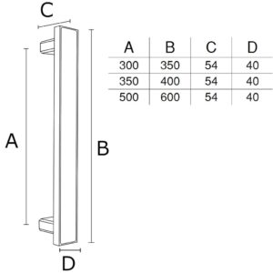 DF 947