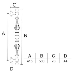 DF 986