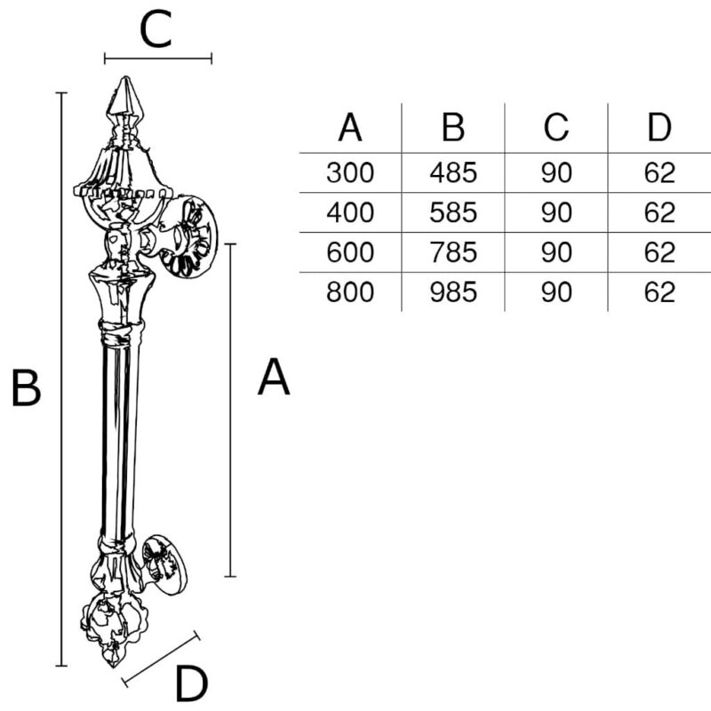 DF 987 - Image 4