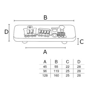 IL 5535 - Trem