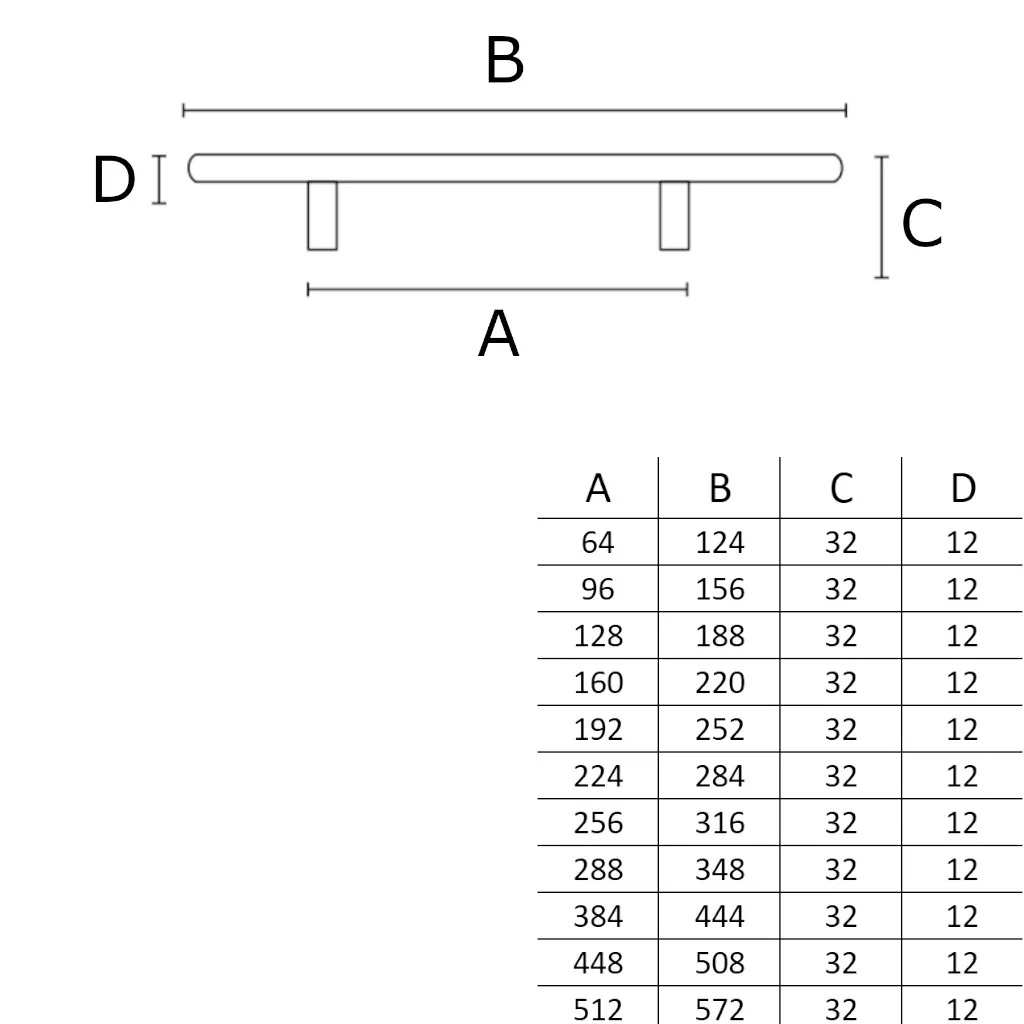 Primus 814 - Imagem 5