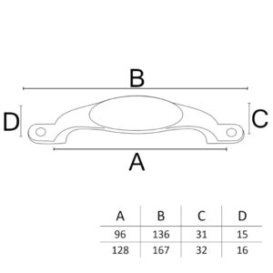 Colonial 127